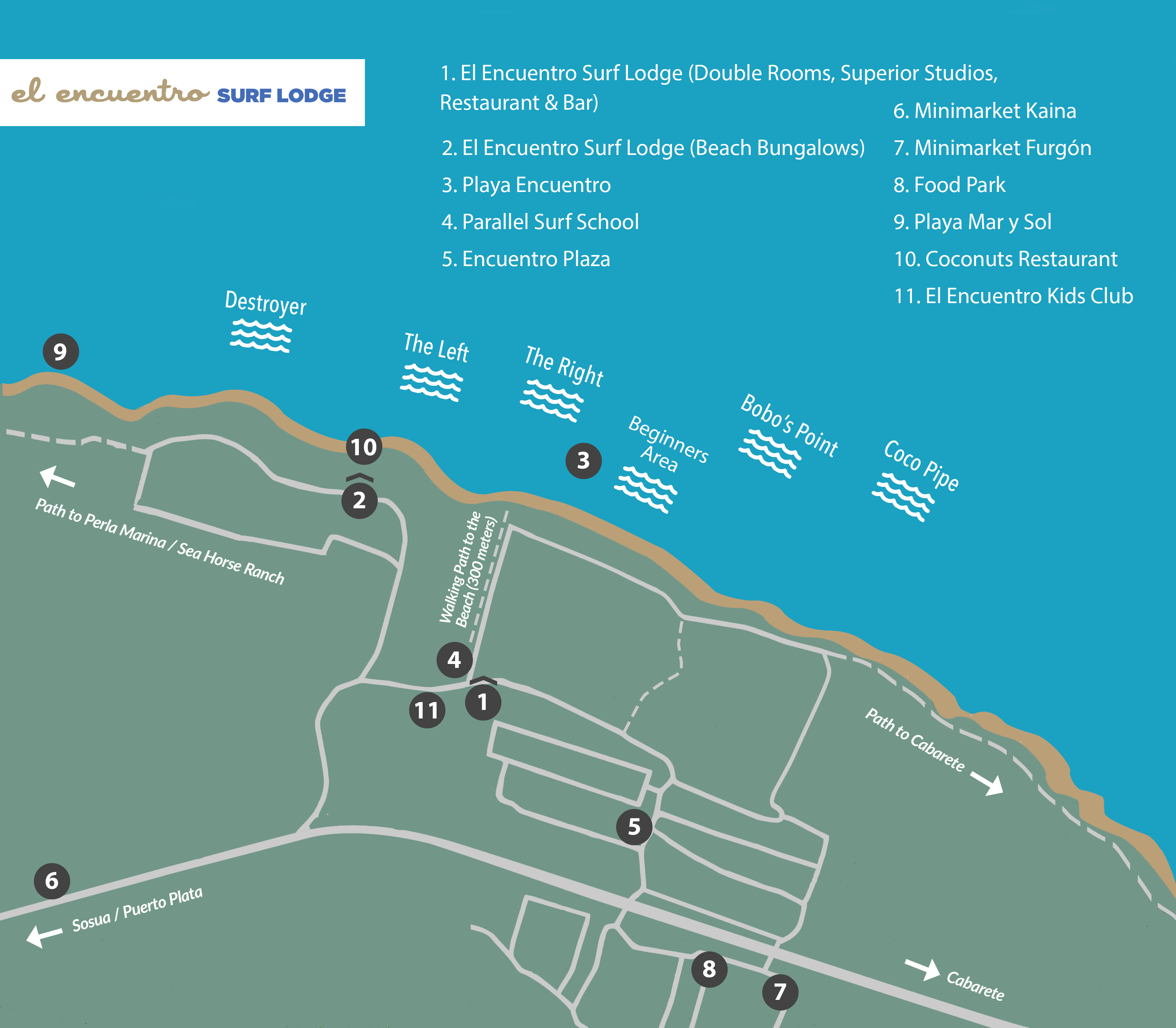 El encuentro suflodge map
